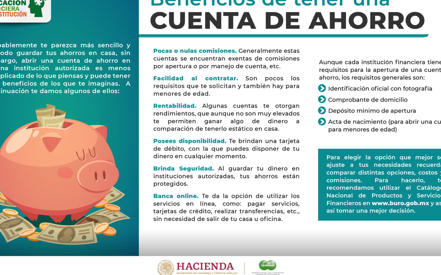 Abre Una Cuenta De Ahorro: Requisitos Y Beneficios En Detalle