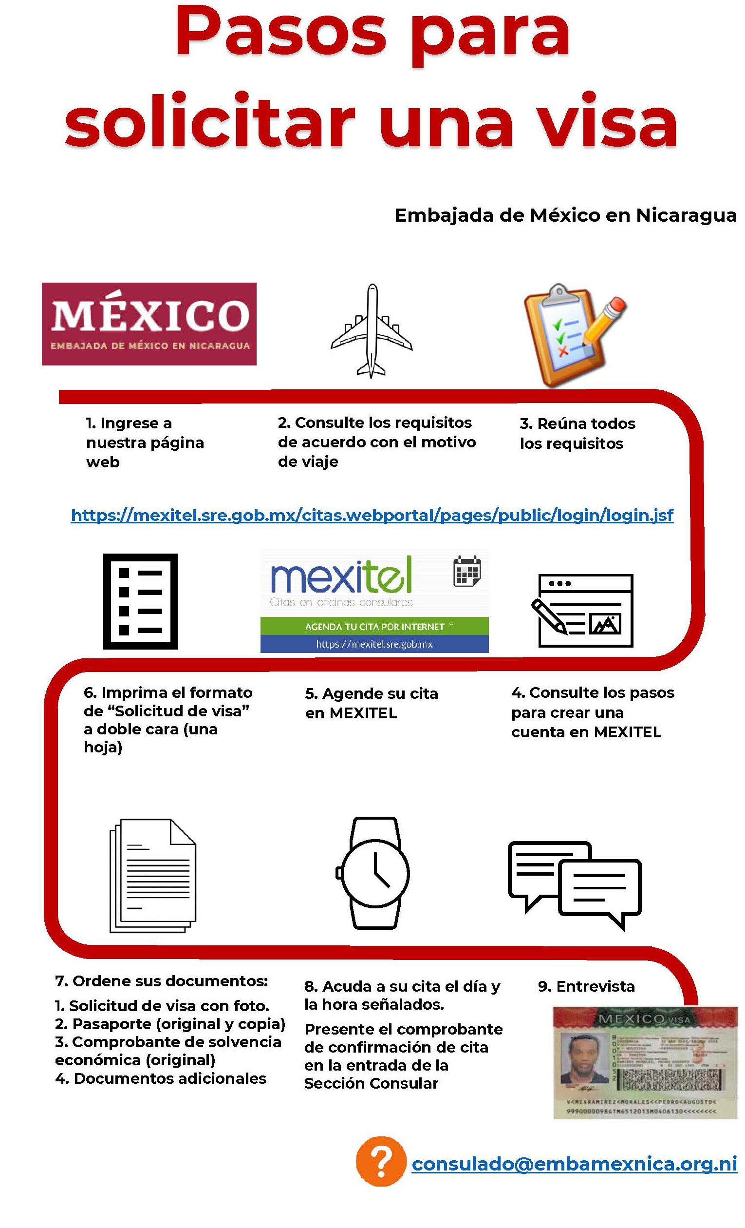 Prepárate Para Viajar: Requisitos Para Obtener La Visa En México